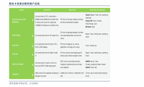 芙蓉王橙杏二維碼是真的嗎 芙蓉王官網