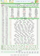 【1hao】最新最全1hao 產(chǎn)品參考信息