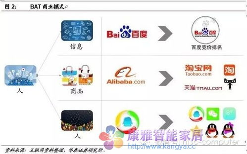 人工智能產(chǎn)業(yè)深度研究報告