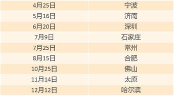 大咖傾力推薦 邦納明星產品與您相約全國工廠數字化升級解決方案研討會
