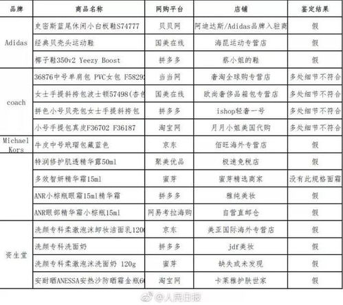 江北加速起飛 高新將建五星級酒店，打造‘兩城一中心’，8年再造半個南京城