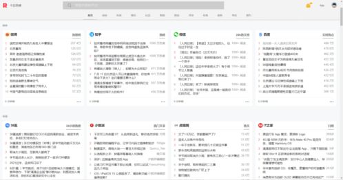 選題不發愁！這5個網站讓你靈感爆棚