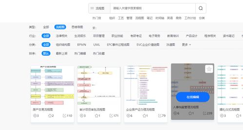 流程圖工具推薦與實用網址大全